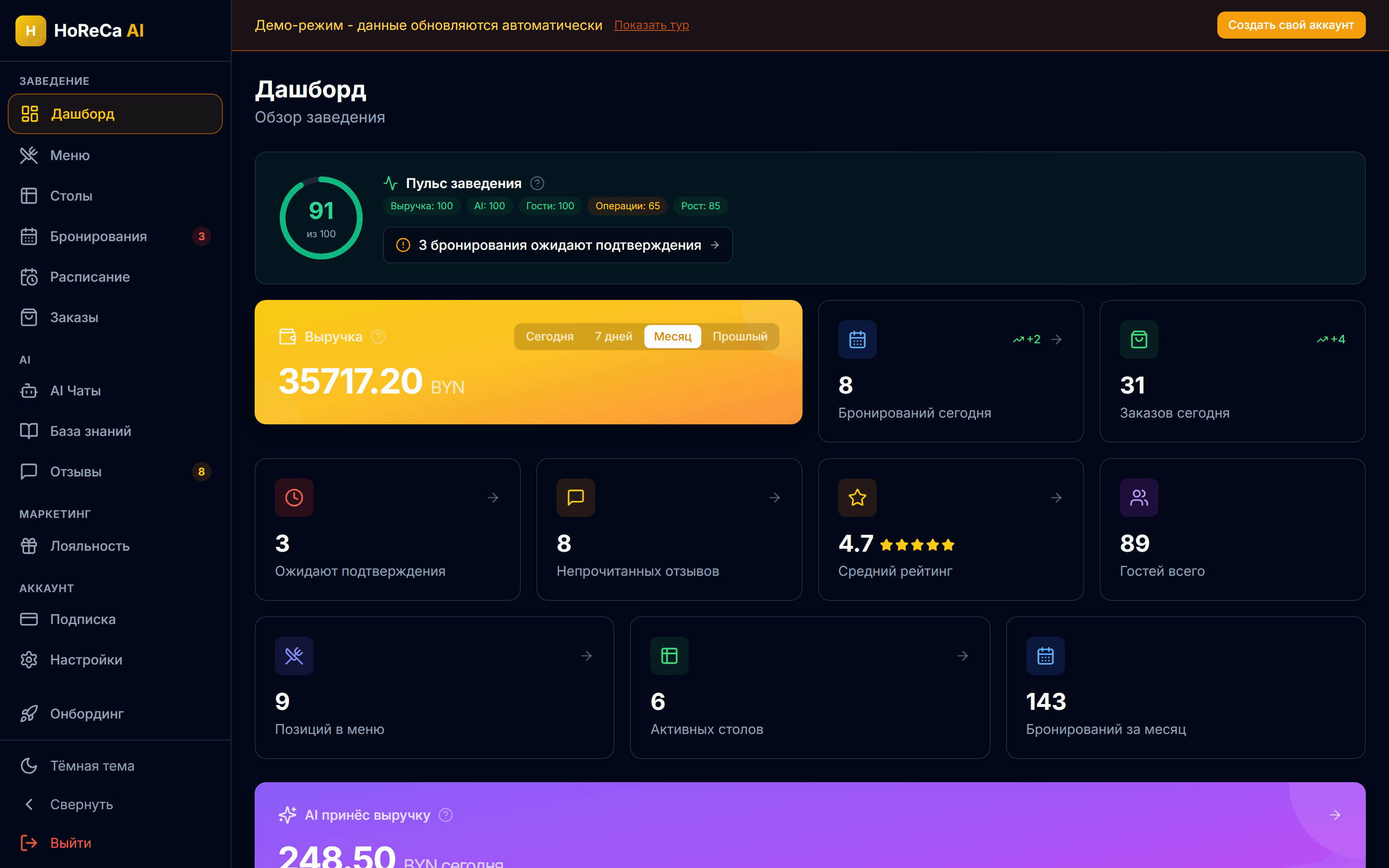 Дашборд - Пульс заведения